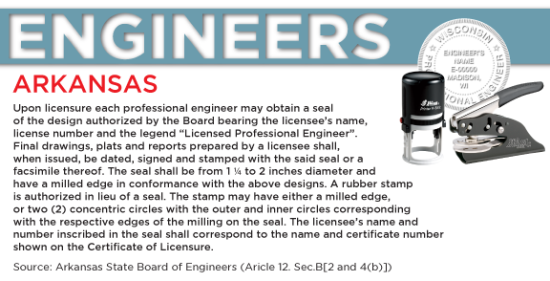 Corp of engineers job openings in arkansas