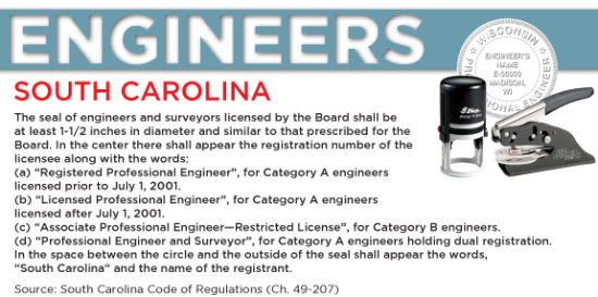 SOUTH CAROLINA PE STAMP REQUIREMENTS visual data 8